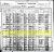 US Census 1900 Frederick (Frederik) Stoer & Fam.