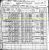 US Census 1900 Henry Frankruiter (Hendrik Frankruijter)